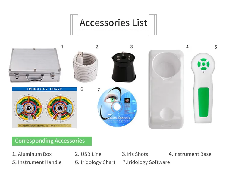 USB Camera Software Iridology: A Revolutionary Tool for Health Analysis