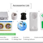 Iriscope Camera Price in India and Iriscope: All You Need to Know